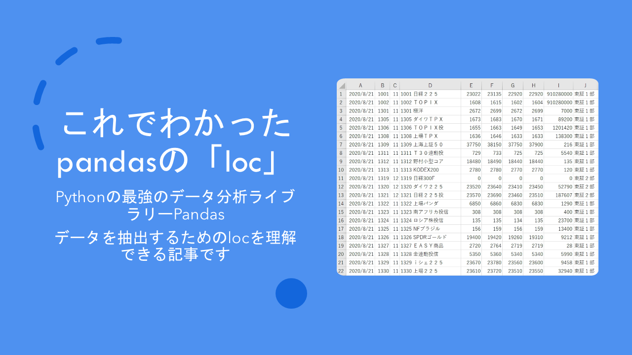 python pandas loc 使い方 初心者 入門 | Tanudon Room